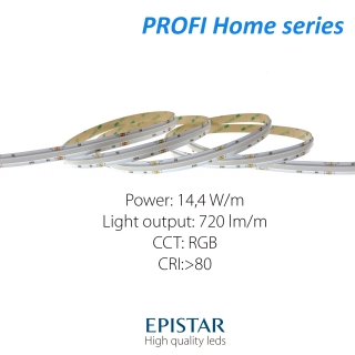 LED pás PROFI Home 15W/24V RGB COB 1134 LED/m