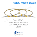 LED pás PROFI Home 18W/24V, 70 LED/m CRI>80 (CW 6000K) - 1900lm/m