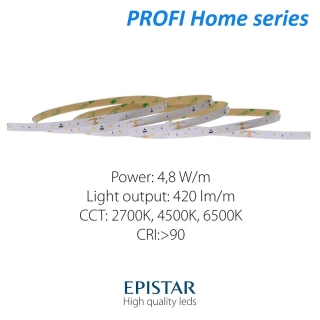 LED pás PROFI Home 4,8W/24V 60LED/m CRI>90 (WW 2700K) - 360lm/m