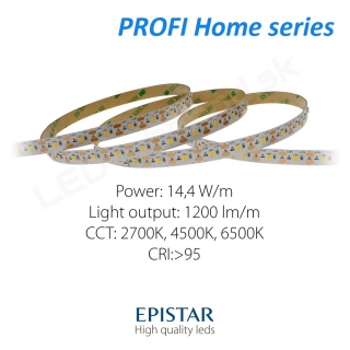 LED pás PROFI Home 14,4W/24V - 1P CRI>95 (CW 6000K) - 1200lm/m
