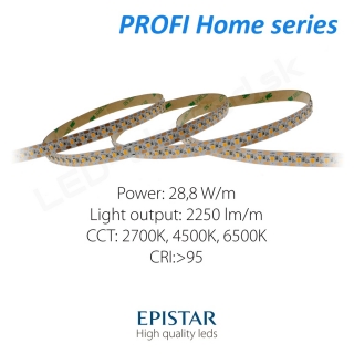 LED pás PROFI Home 28,8W/24V - 1P CRI>95 (CW 6000K) - 2550lm/m