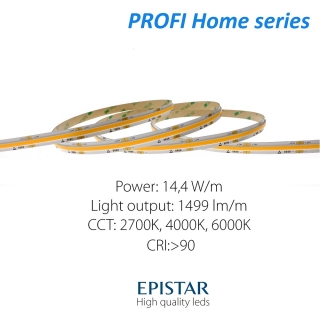 LED pás PROFI Home 14W/24V - COB 528LED CRI>90 (CW 6000K) - 1500lm/m model 2023
