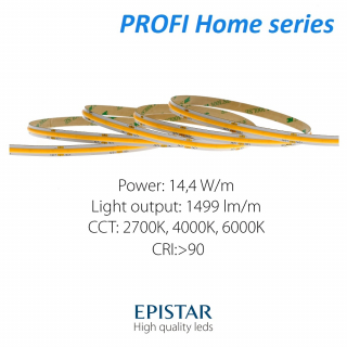 LED pás PROFI Home 14W/24V - COB CRI>90 (CW 6000K) - 1300lm/m model 2020