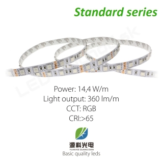 LED pásik STANDARD series 14,4W/12V RGB 60 LED/m
