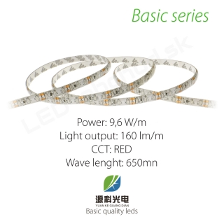 LED pás BASIC series 9,6W/12V 120 LED/m IP54 - ČERVENÁ 